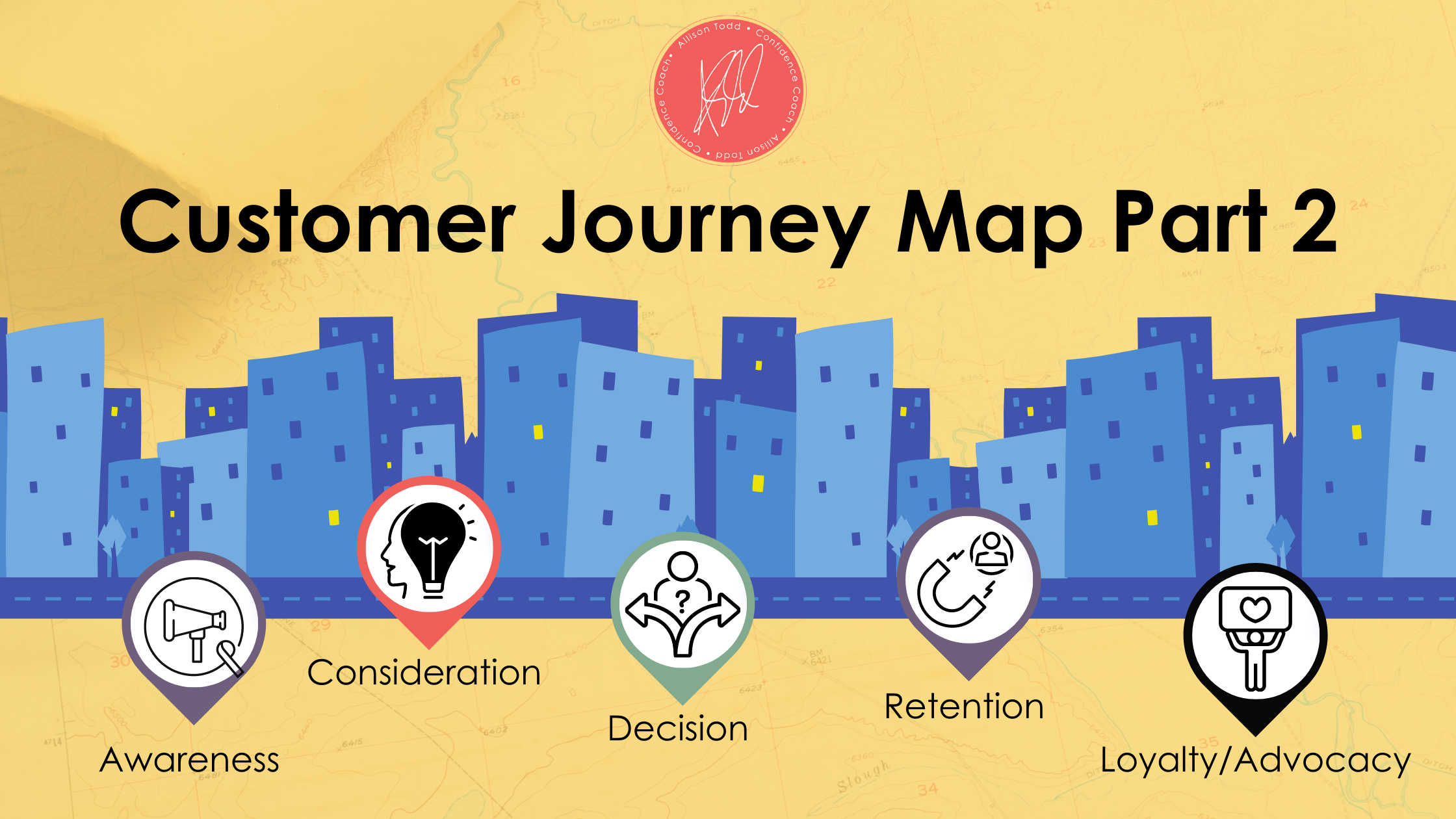 Customer Journey Map - Part 2